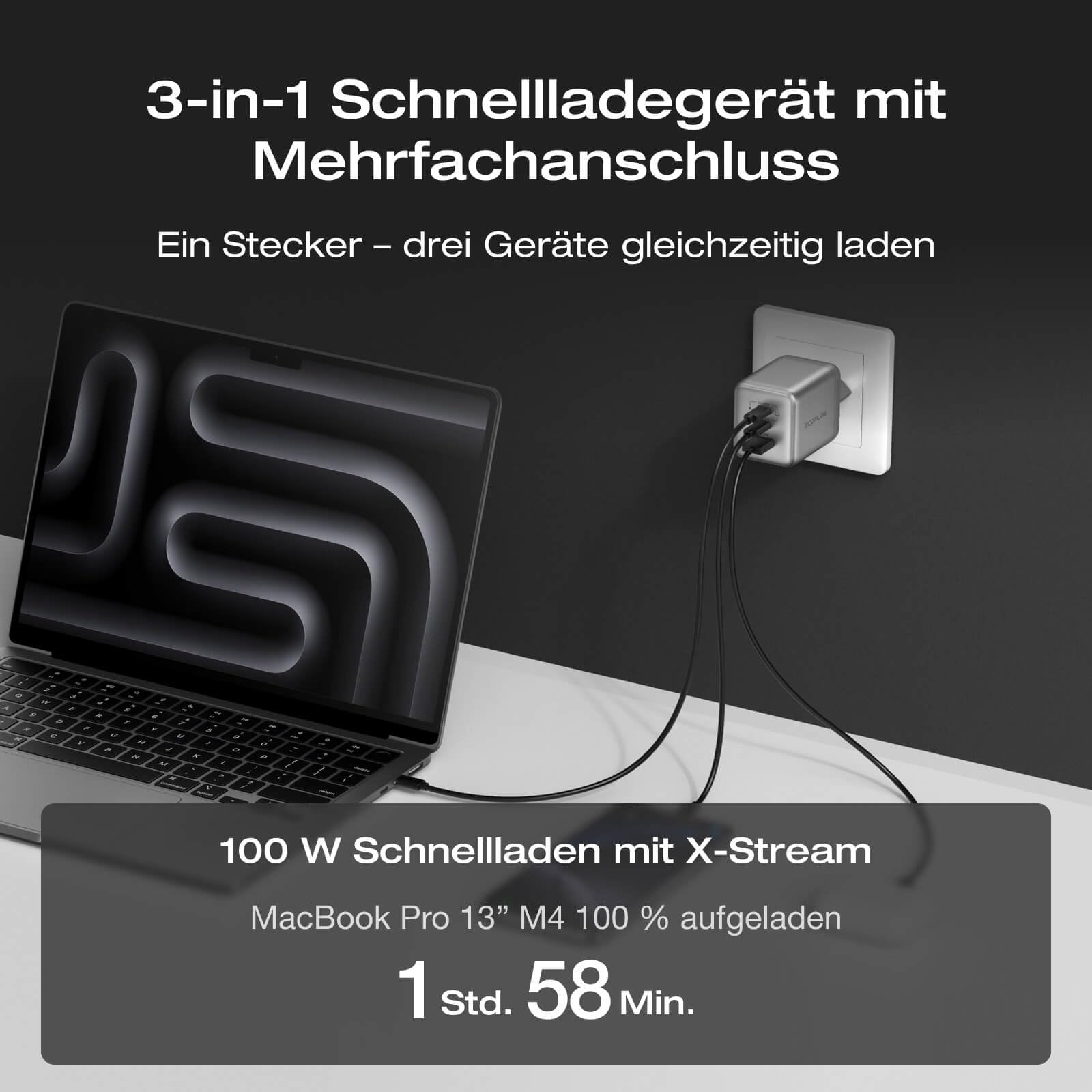 EcoFlow Rapid Pro Ladegerät, 100W USB C Ladegerät, 3 Ports Netzteil, GaN Charger Schnellladegerät, kompatibel mit iPhone 17 Serie, Galaxy S25 Serie, MacBook, iPad und mehr 3