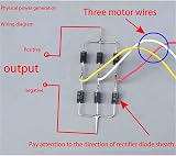 Uinfhyknd Low-Speed Three-Phase Permanent Magnet Brushless Wind Generator view 6