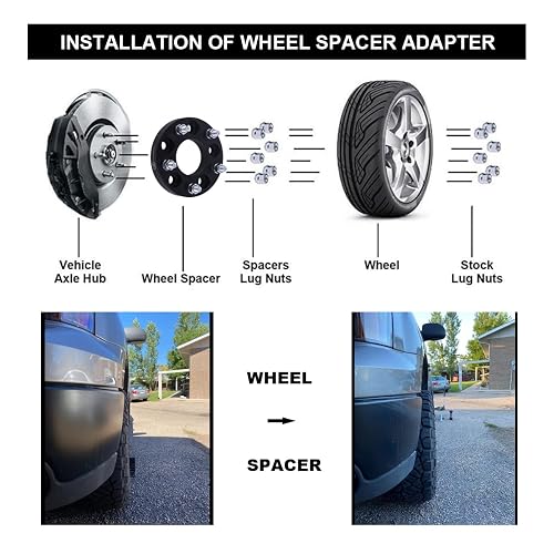 Sinwonparts 1-Inch Wheel Adapters – 4pcs, Chevy 5x4.75 To 5x4.5, 5x120.65 To 5x114.3