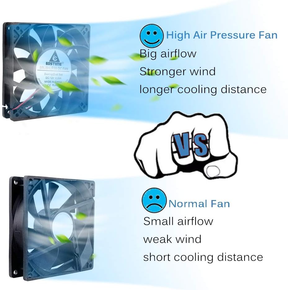 GDSTIME 120mm Fan 120mm x 25mm 12V Fan Dual Ball Bearing DC Brushless 3000 RPM Case Cooler 114 CFM Big Airflow For PSU Cabinet Server Workstation - Image 4