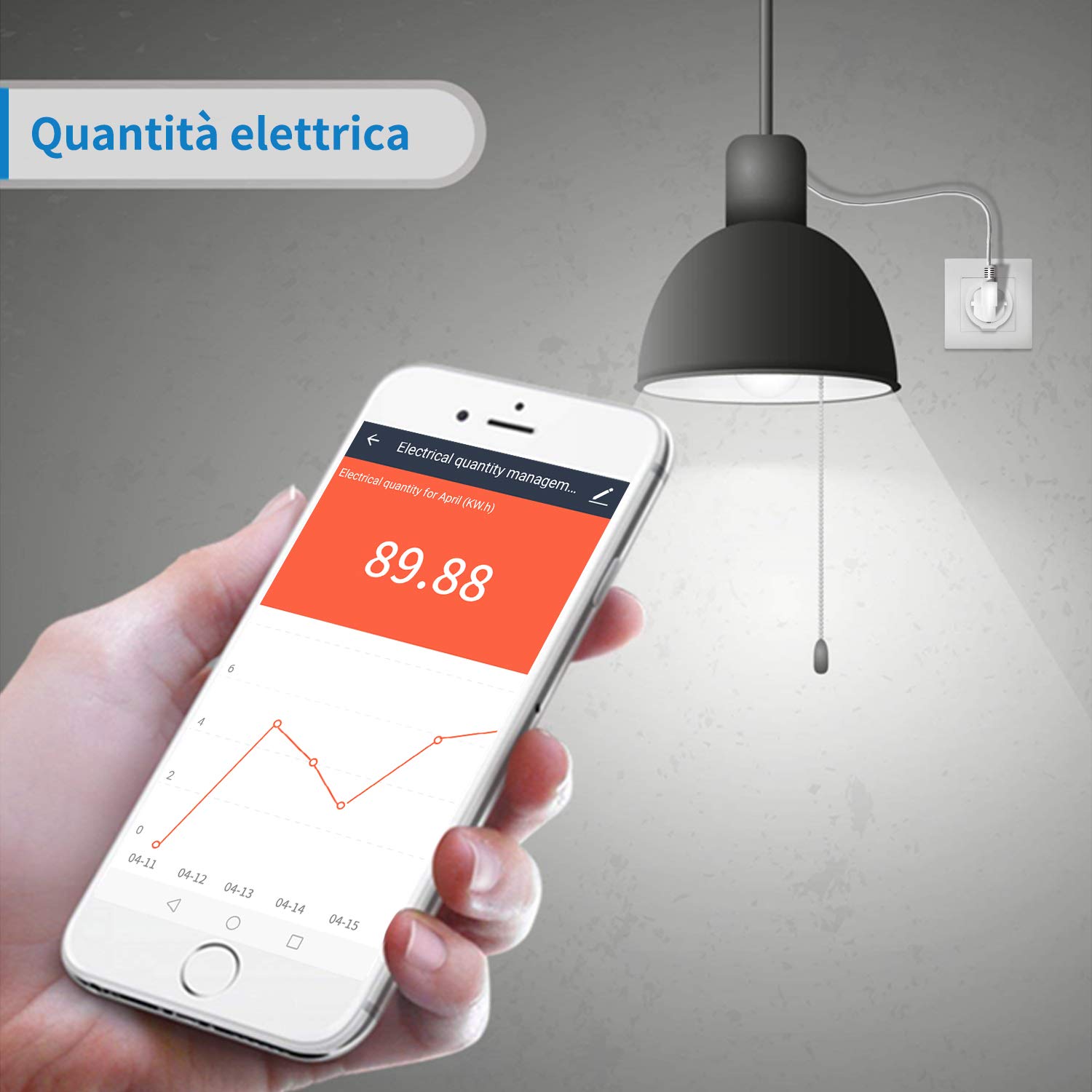 Homcloud Confezione Da 2 Di Spina Intelligente Wi-Fi P40 Presa Schuko Bipasso - Foto 8