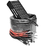 Seismic Audio - XLR Low Profile Snake Cable with 4