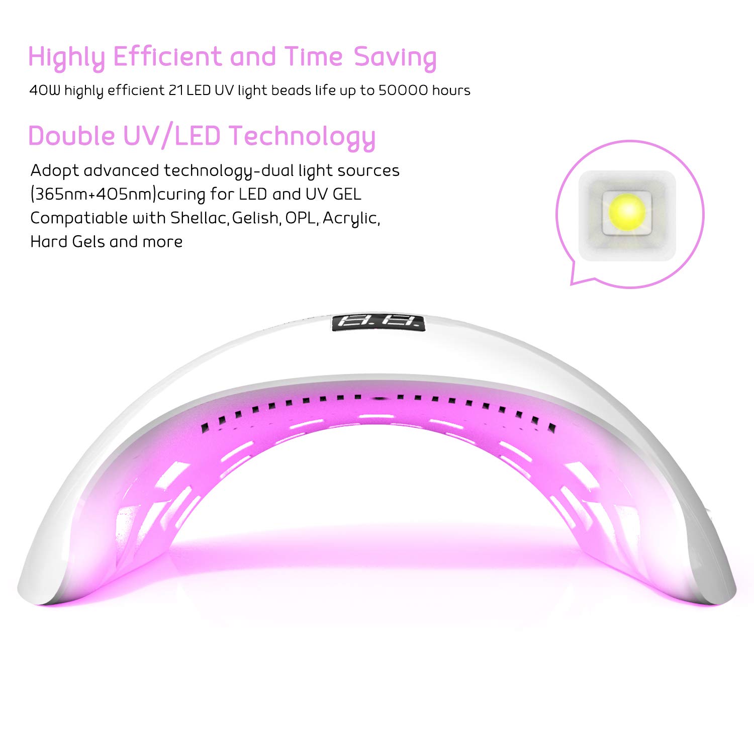 40W UV LED Nail Lamp, Fast Curing Gel Nail Dryer with 3 Timer Settings, Count Down LCD Display, Auto On/Off for Salons and Home, White