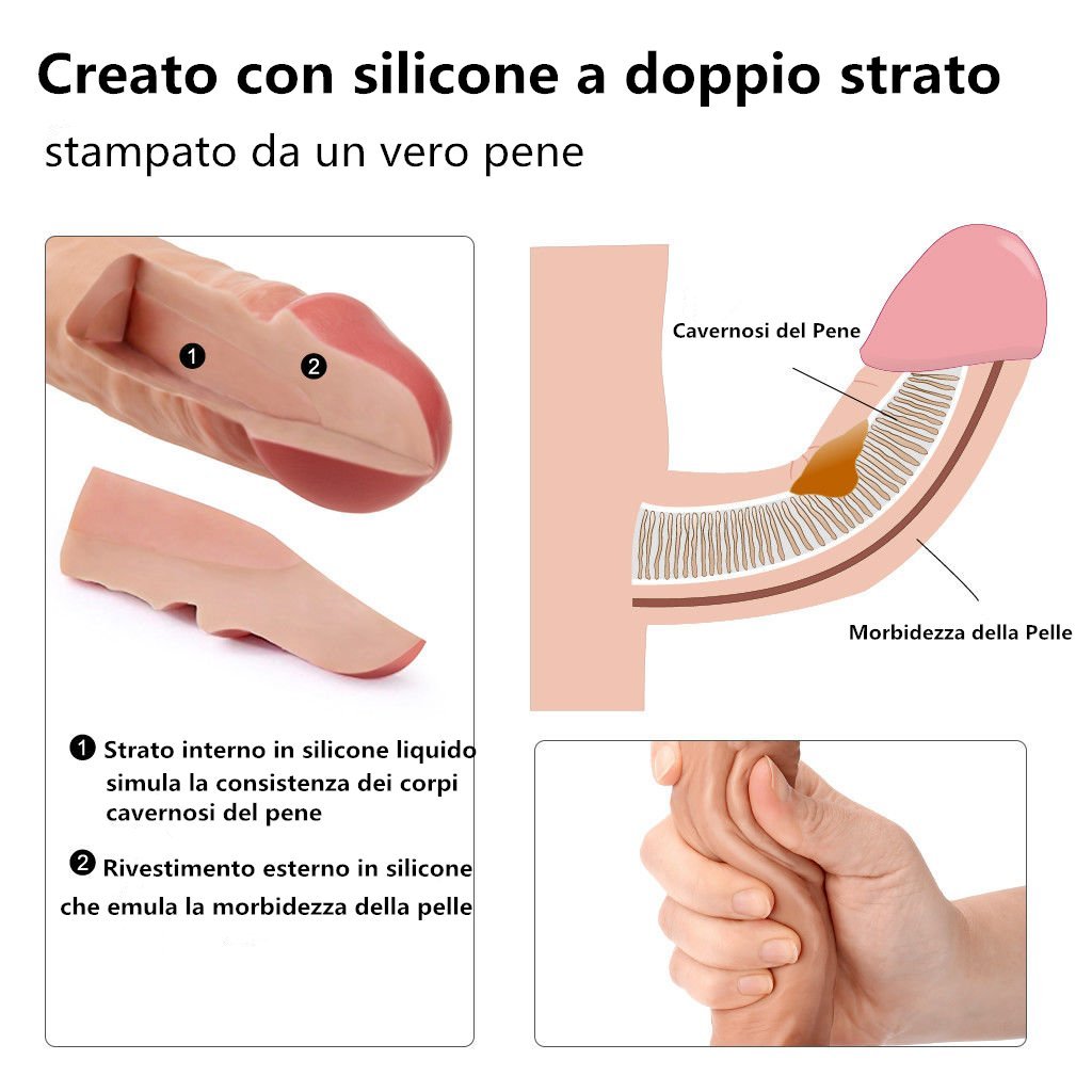 Lamantt 8.7 Zoll Zwei Layer Flüssigsilikon Dildo mit starkem Saugnapf,Penis Nachbildung Super Sex Toys Absolut Realistisch, FDA Genehmigt Material