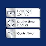 Dulux Quick Dry Gloss Paint Pure Brilliant White 2.5L Interior Exterior Wood view 5