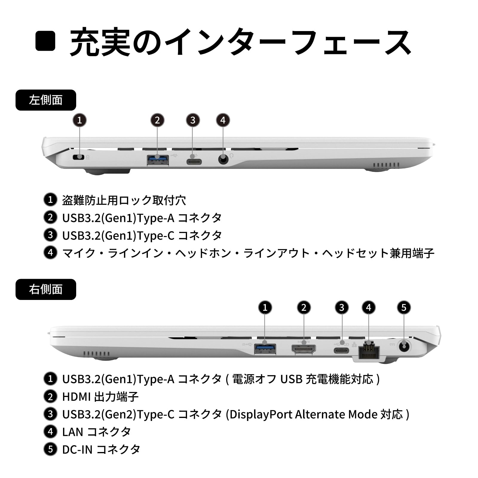 Fujitsu FMV Lite WA1/J2 (MS Office 2024/Win 11/15.6/Core i5/16GB/512GB SSD) AH Series Laptop, FMVWJ2A15W_AZ