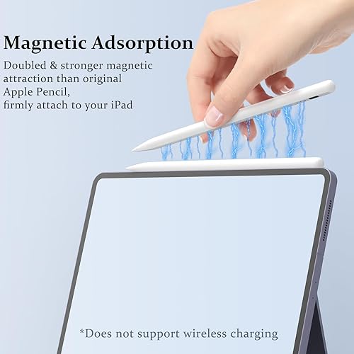 Stylus Pen for iPad Pencil 10th Generation, 2X Fast Charge Apple
