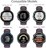 ISABAKE Silicone Watch Strap for Garmin Forerunner 735XT 235 230 630 620 S20 S5 view 3