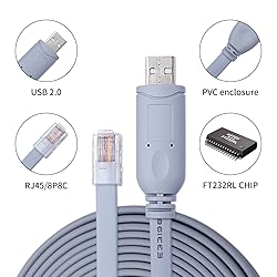 Console Cable,Cisco Console Cable,USB Console Cable