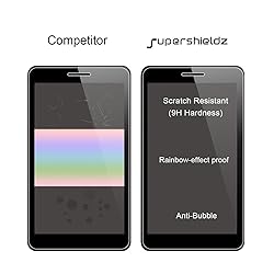 Supershieldz (2 Pack) Designed for Samsung Galaxy