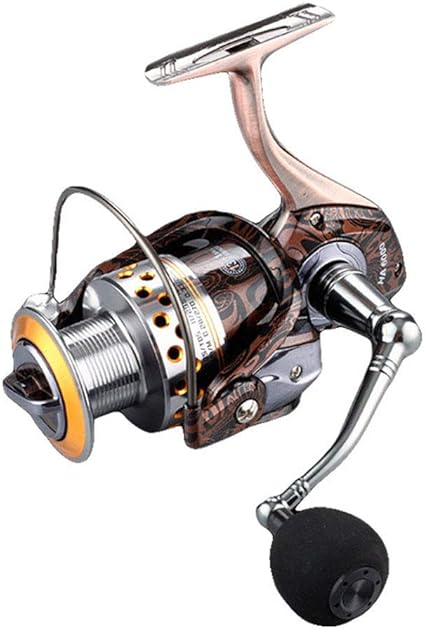 amazon fishing reels
