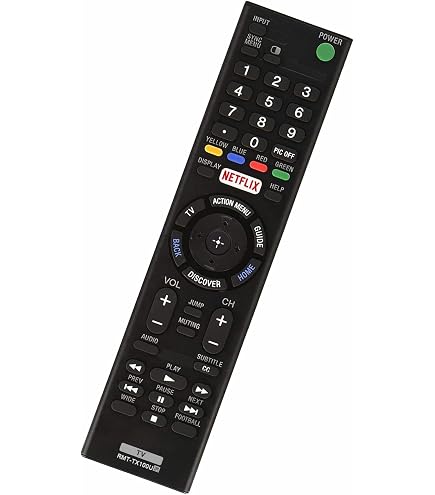 Amazon.com: Sony NSG-MR1 Remote Control for Google TV : Electronics