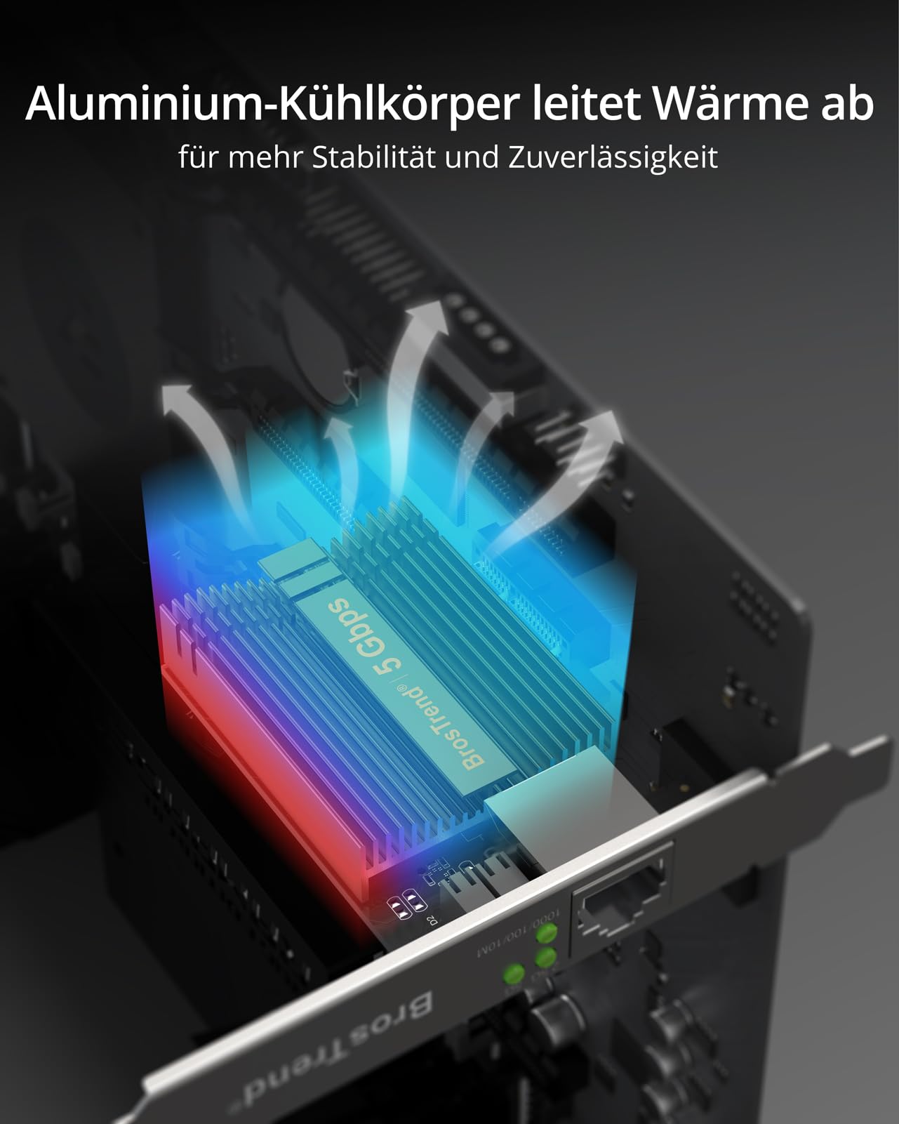 BrosTrend 5Gb Netzwerkkarte PC, Gigabit Netzwerkkarte PCIe, LAN Karte PCI Express Netzwerkadapter mit Extra Low Profile, PCIe Karte NUR für Windows 11/10 / Windows Server 2022, Lifetime-Schutz 5