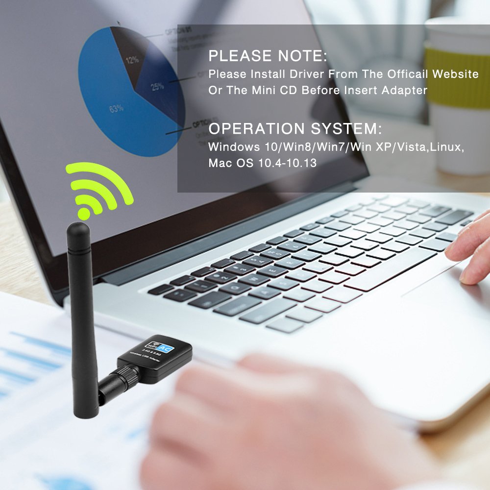 Zexmte Wireless USB Wifi Adapter AC 600M Dual Band(2.4G/150Mbps+5G/433Mbps),Wireless USB WiFi Dongle and Newest WPS Secure Tech Support Windows 10/8/7/XP/Vista,Mac OS