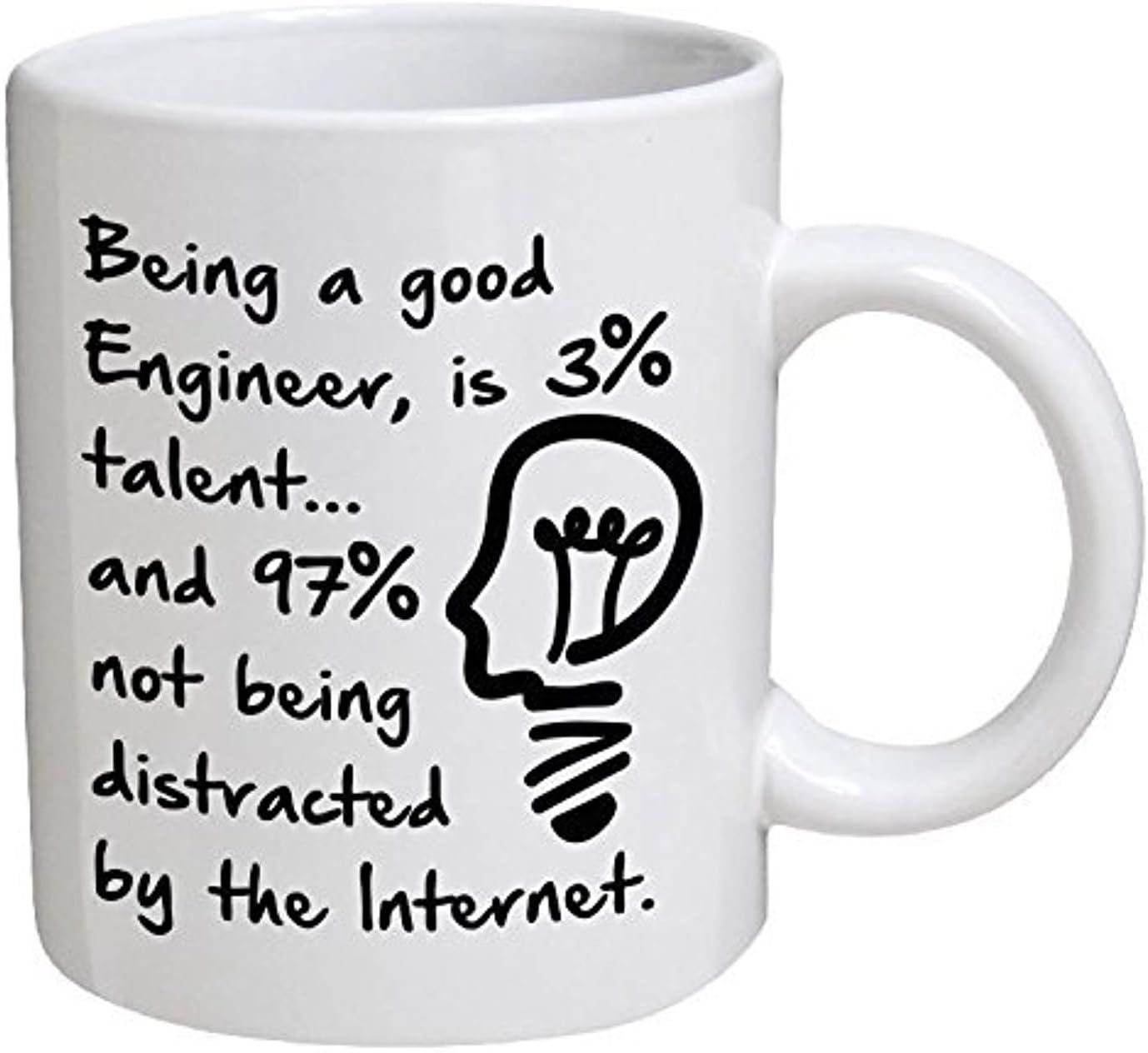 Funny Mug - Bulb. Being a good engineer, is 3% talent and 97% not being distracted by the Internet - 11 OZ Coffee Mugs - Funny Inspirational and sarcasm