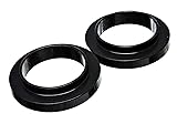 Energy Suspension 9.6120G Universal Coil Spring