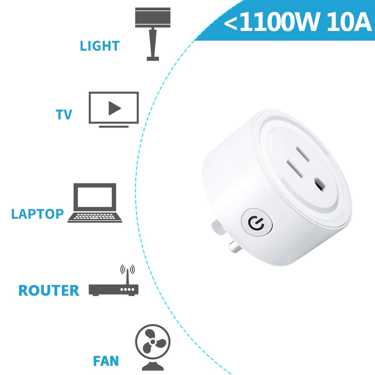 LoraTap Mini Remote Control Outlet Plug Adapter with 2 Remotes, 656ft ...