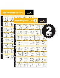 Póster de ejercicios de peso corporal   Total Body Workout   Programa de entrenamiento personal   Póster de gimnasio en casa   Tonos núcleo, abdominales, piernas, glúteos y parte superior del cuerpo   Mejora la rutina de entrenamiento