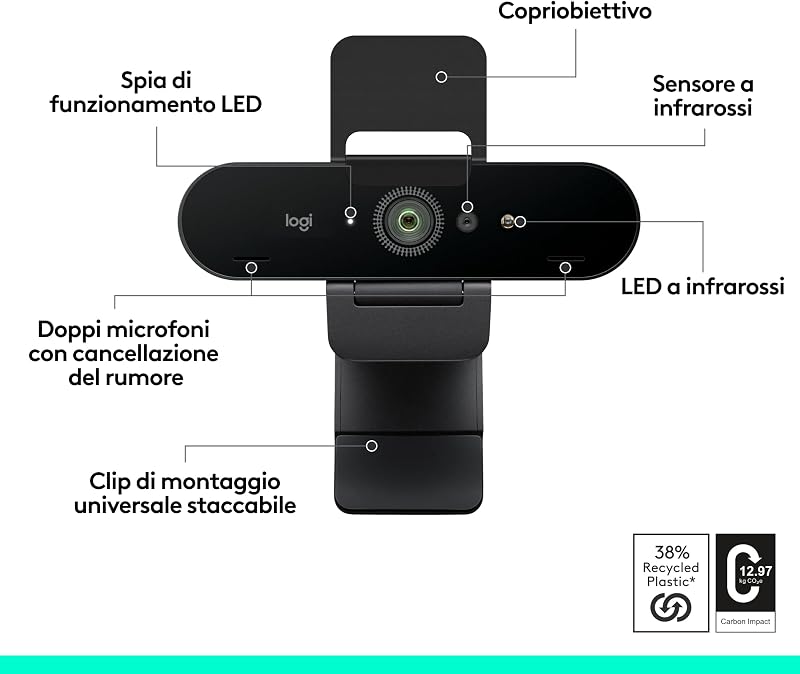 Brio 4K webcam, videochiamate