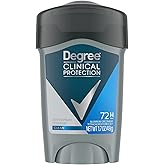 Degree Men Clean Clinical Antiperspirant Deodorant 1.7 oz (Pack of 6)