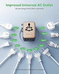 MOMAX Mini Universal Travel Adapter, GaN 70W
