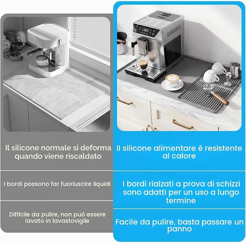 60 x 40 cm Tappetino Macchina Caffe, 2 in 1 Set di Tappetini da Caffè, assorbente, Ad asciugatura rapida, Tappetino Scolapiatti in Silicone Staccabile(Grigio) — foto 4 di 8