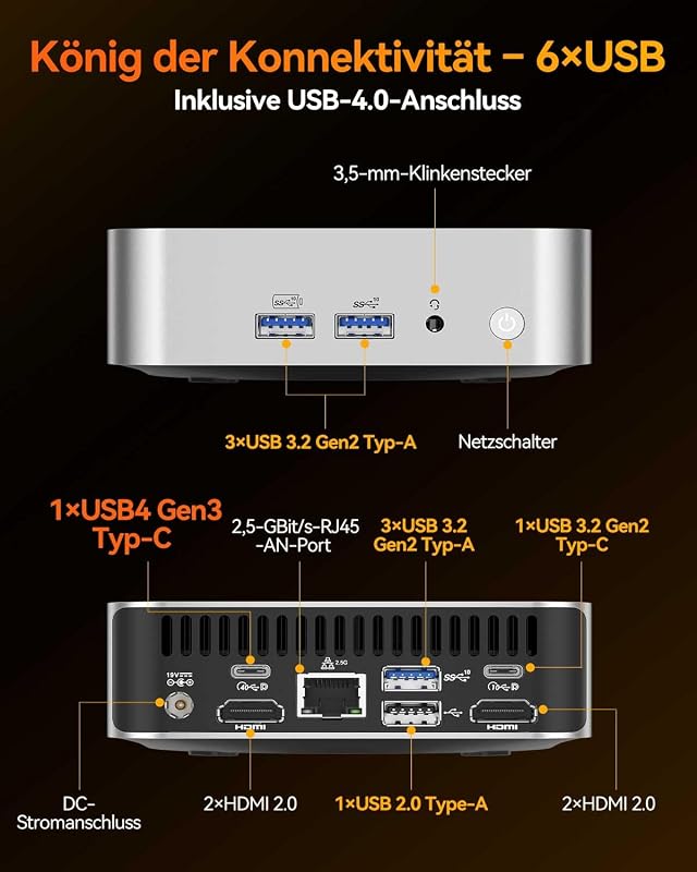 A8 Office Mini PCs mit AMD Ryzen 7 8745HS 16GB DDR5 1TB SSD
