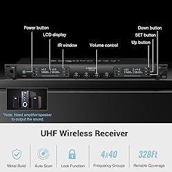 Phenyx Pro 4-Channel Wireless Microphone