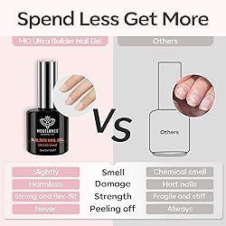 modelones Builder Nail Gel, 8-in-One Cover Nude