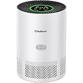 Chuboor Air Purifiers for Home Large Rooms up to 1200ft², H13 True HEPA Air Purifiers for Bedroom Dorm Room Pets with Timer, Air Purifier Cleaner for Dust,Smoke,Odor,Dander,Pollen, Wildfire Smoke