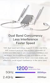 Vonets VBG1200 Industrial Dual Band WiFi Bridge Router AC1200 Ethernet Adapter view 4