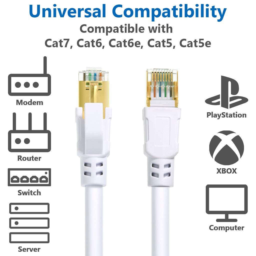 Cat 8 Ethernet Cable 50 ft Internet Network LAN Cable High Speed 2000Mhz 40Gbps RJ45 Cables for Gaming, Xbox, PS4, Modem, Router - Compatible for Cat7/Cat6e/Cat5e Network - White: Industrial & Scientific