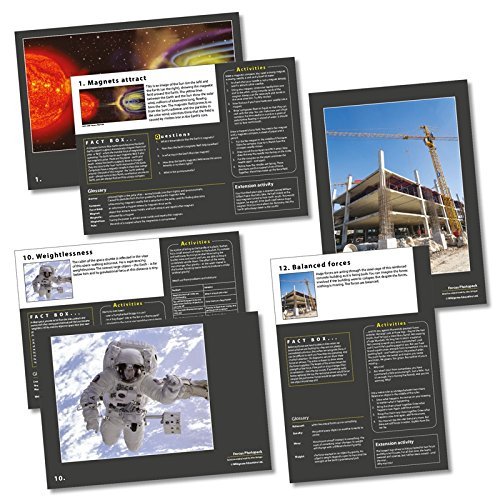 Wildgoose Education SC1104 Forces Photo (Pack of 20)