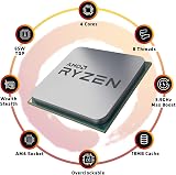 AMD Ryzen 3 3100 Processor 4C/8T 3.9 GHz Boost 65 W AM4 Wraith Stealth view 2