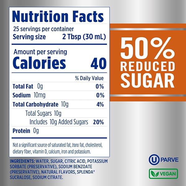 SPLENDA COFFEE SYRUP, HAZELNUT, REDUCED SUGAR, FLAVORED LIQUID SYRUPS FOR DRINKS, 750 ML BOTTLE
