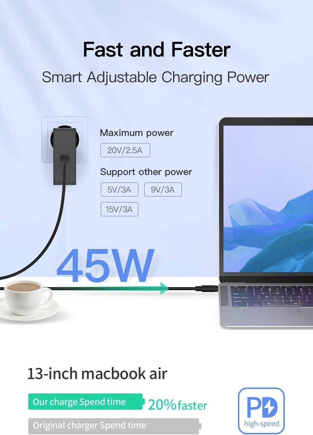 Amazon Prime - Inateck 45W USB C Ladegerät mit 2 m USB C Kabel (mit Reiseaufsätze) für nur 9,99€