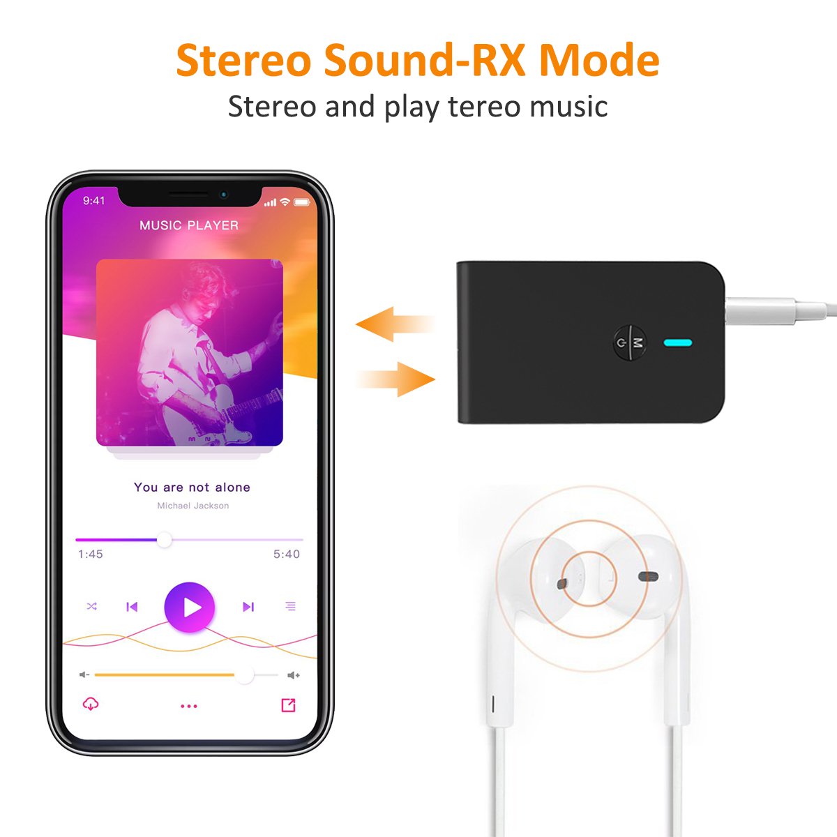 Bluetooth Adapter,YOTTA 2 in 1 Bluetooth Empfänger Transmitter Mini Tragbar mit 3,5mm Audio Adapter für Phone / PC / Auto / TV / MP3 / Kopfhörer und mehr(30 Stunden Playtime)