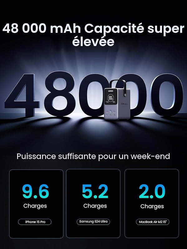 Power Bank 300 W 48 000 mAh Charge Rapide Portable — photo 3 sur 8