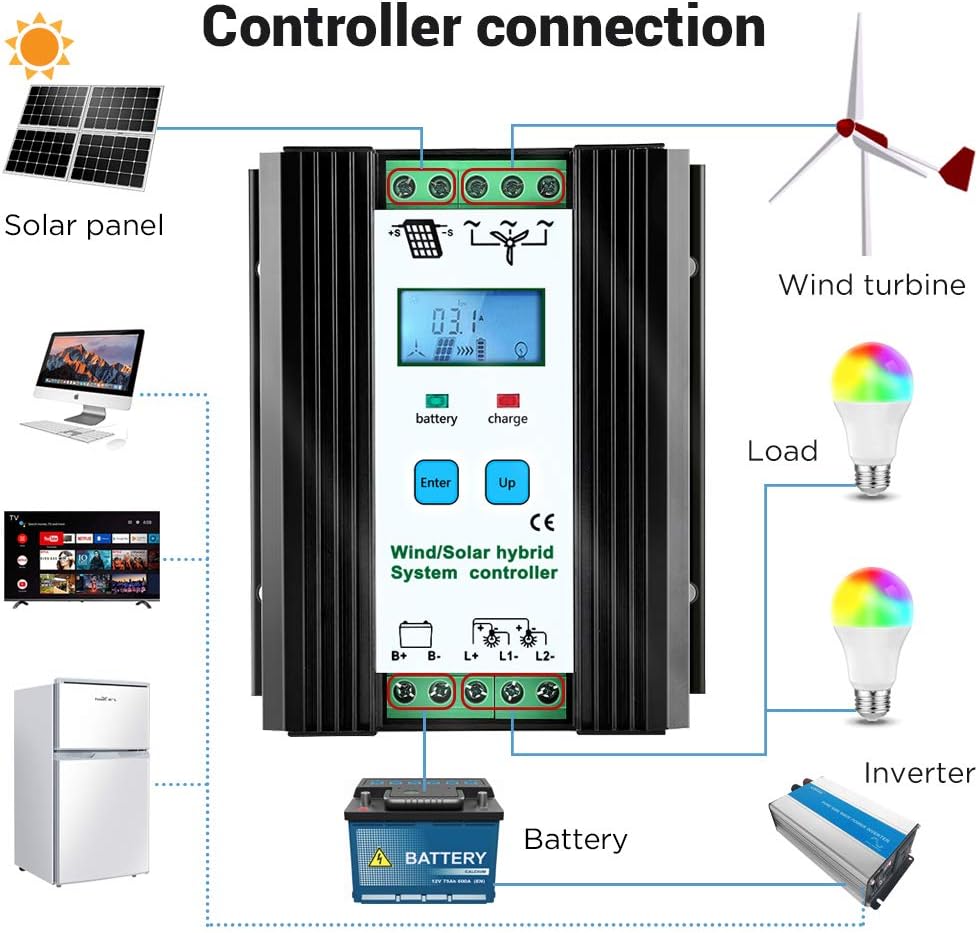 iSunergy 1000W Wind Solar Hybrid Charge Controller Wind Boost Charge Solar PWM Charging Technology Digital Intelligent Regulator with LCD Display (600W Wind + 400W Solar) : Garden & Outdoor