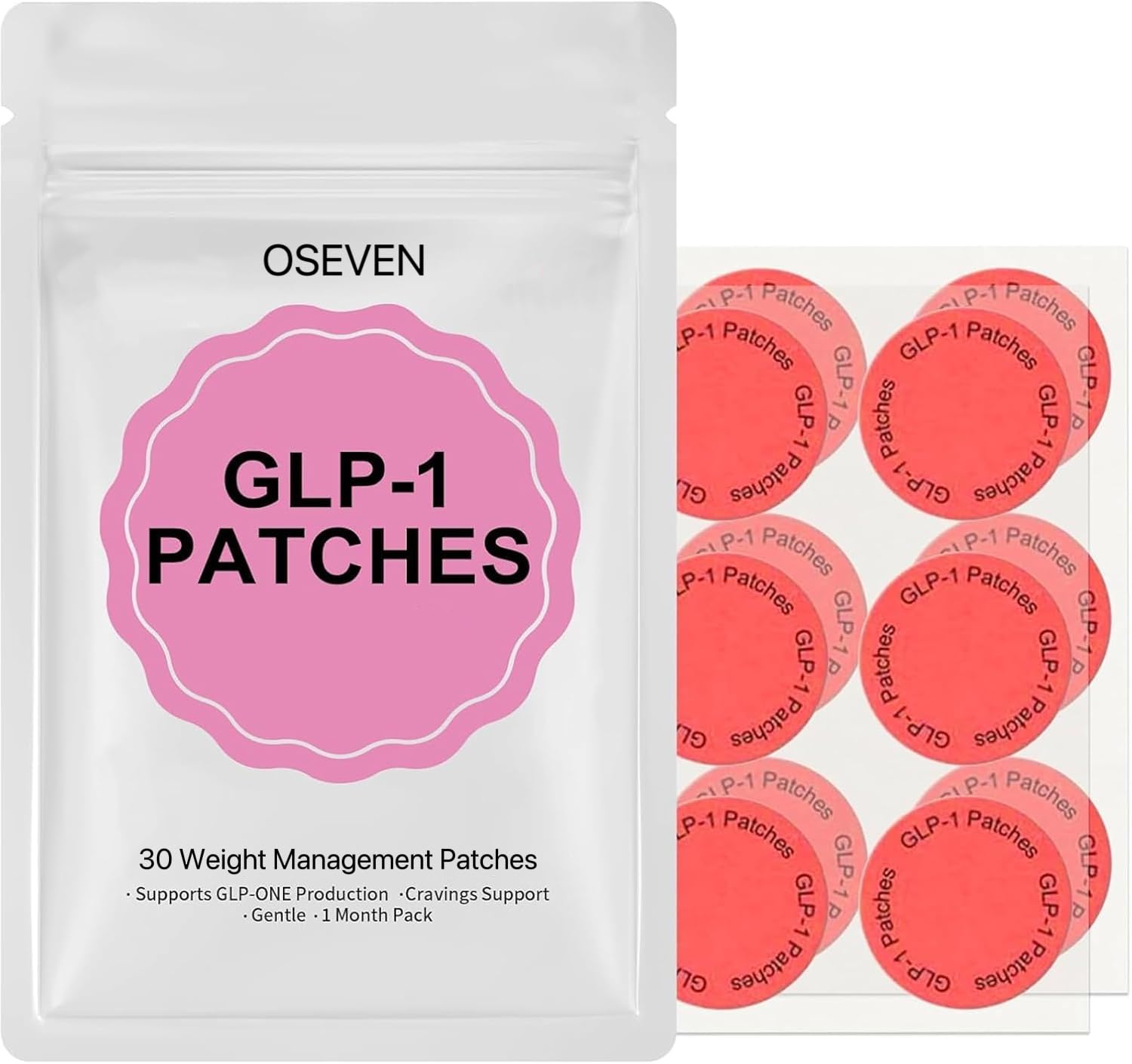 GLP-1 Patches for Women & Men | GLP1 Patch with Magnesium Stearate, Ginger, Artemisia Vulgaris | 30 Days Supply