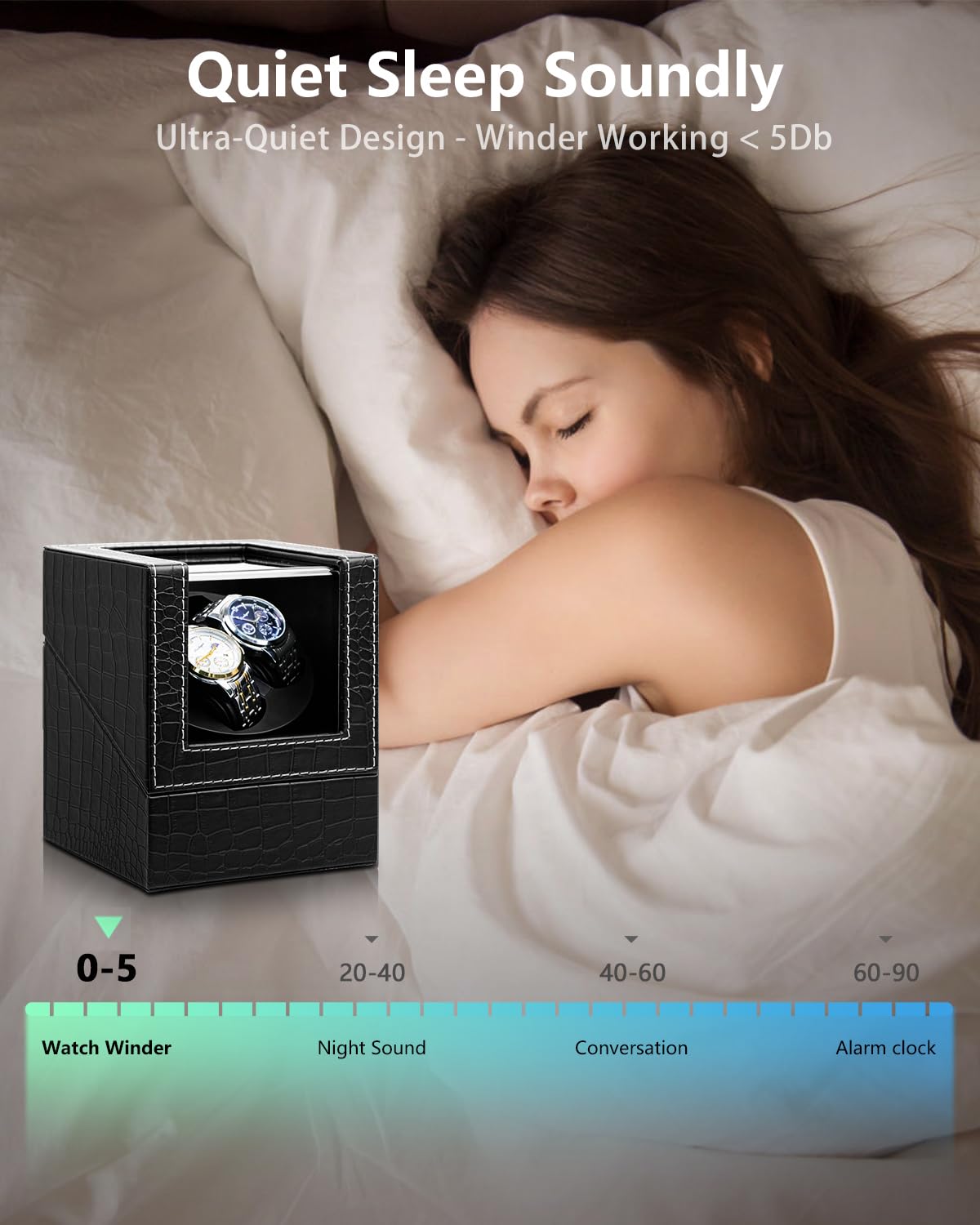 SHOWPIN SHOWPIN Automatic Double Watch Winder: 2 Slots Watch Winder Box for Women and Men's Automatic Watches with Japanese Quiet Motor Dual Rotation Mode USB Powered