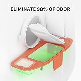 PETKIT N50 2.0 Odor Deodoriser Pack of 3 for Pura Max Pura Max 2 Pro view 3