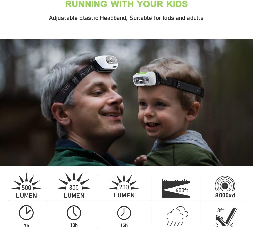 Headlamp Flashlight USB Rechargeable Head Lamp Rainstorm Waterproof 500 Lumen LED Head Torch Head Light Lightweight Running Headlight for Adults and Kids Camping Fishing, Car Repair, Outdoor - - 