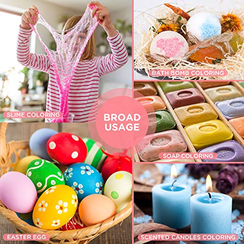 Gel Food Coloring 10x10ml Colors Set Wayin Gel Based Vibrant Food