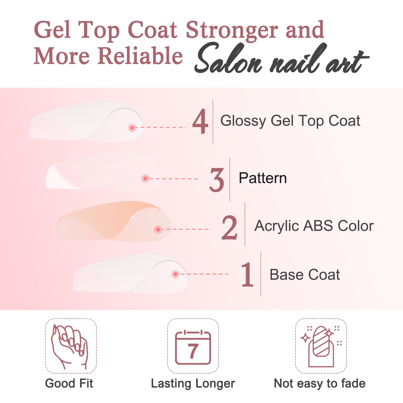 Artquee French Tips Press on Nails Short Clear Pink Fake Nails Oval Cute Acrylic False Nail Full Cover Glossy White Edge Designs Stick on Fingernails for Women 24PCS - Image 3