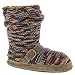 MUK LUKS Women's Jenna Americana Slipper