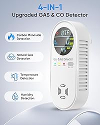 Carbon Monoxide Detectors & Natural Gas