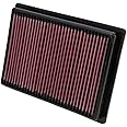 K&N Engine Air Filter: High Performance, Premium, Powersport Air Filter: Fits 2008-2016 POLARIS (Ranger, 6x6, 800, EFI, EPS LE, Mid-Size, Crew 800, Diesel, RZR 800, and other select models) PL-8007