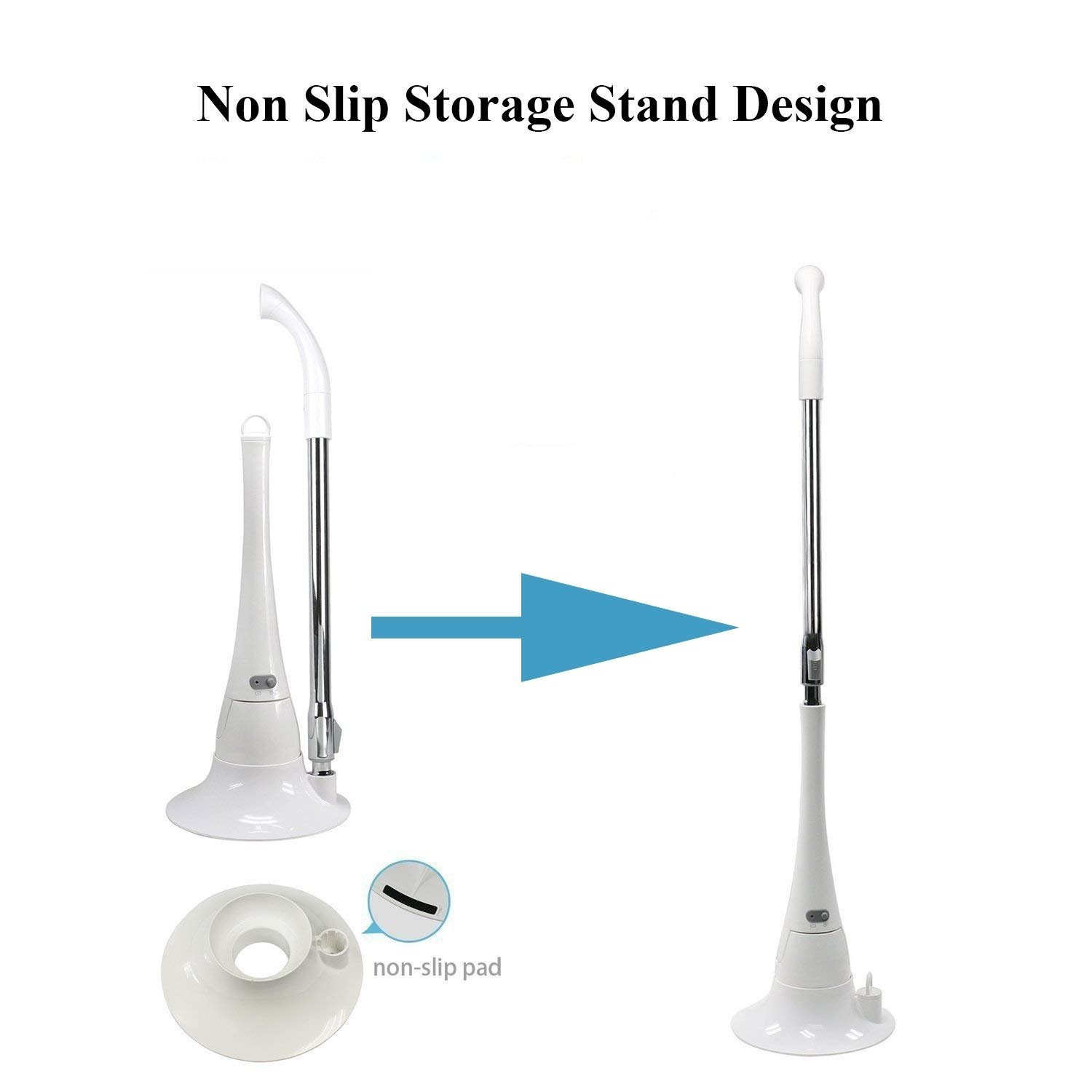 Electric bathroom Brush Cordless Power Scrubber Cleaner Heavy Duty All Purpose Cleaning for Swimming Pool, Bathroom, Window, Car and More (White)