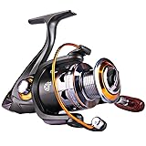 Sougayilang Spinning Reel Interchangeable Handle